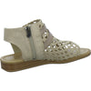 Blowfish Sandaletten Damen ANUELLA Beige