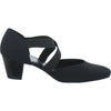 Bild 3 - Ara Pumps