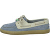 Poelman Sneaker Hellblau