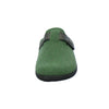 360 view